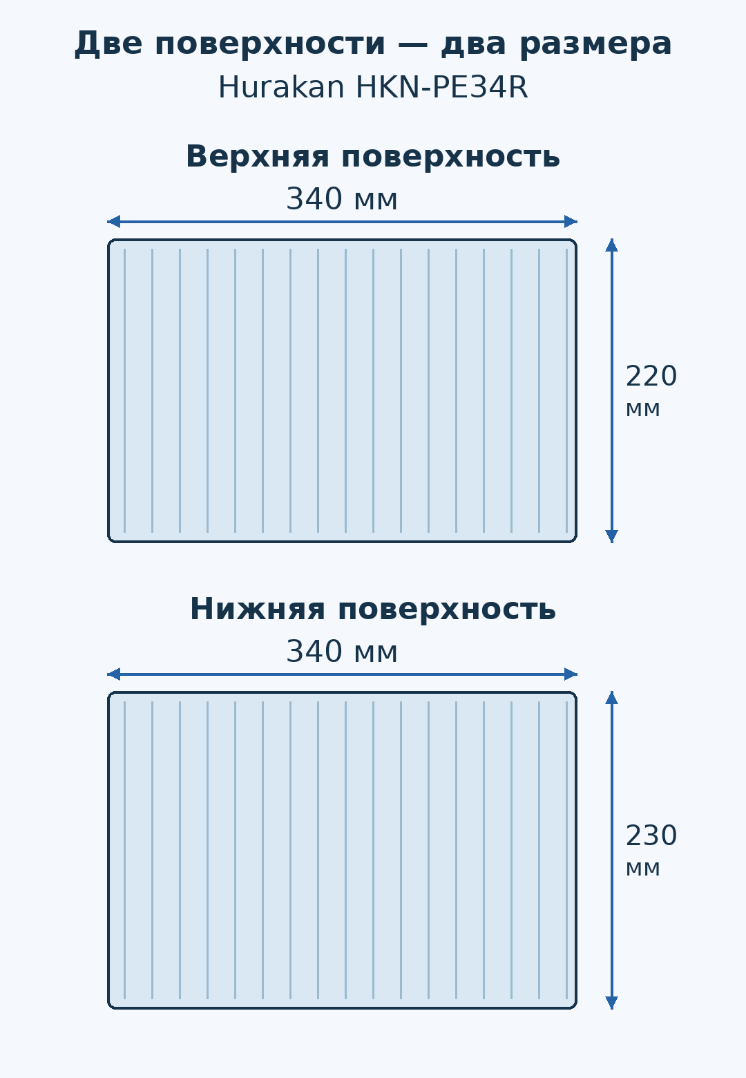 Размеры поверхностей Hurakan HKN-PE34R: верхняя 340 на 220 мм, нижняя 340 на 230 мм